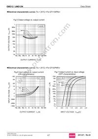 EMD12T2R Datasheet Page 4