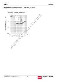 EMD53T2R Datasheet Page 4