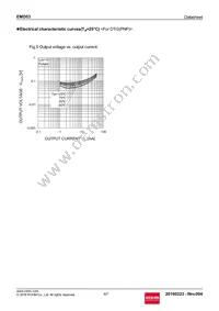 EMD53T2R Datasheet Page 6