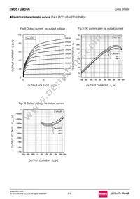 EMD5T2R Datasheet Page 5