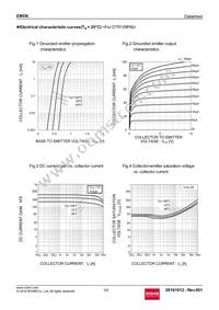 EMD6FHAT2R Datasheet Page 3