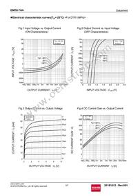 EMD9FHAT2R Datasheet Page 3