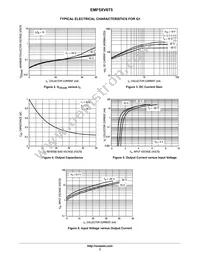 EMF5XV6T5 Datasheet Page 3