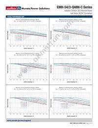 EMH-54/3-Q48N-C Datasheet Page 5