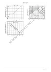 EMH2308-TL-H Datasheet Page 4