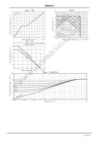 EMH2314-TL-H Datasheet Page 4