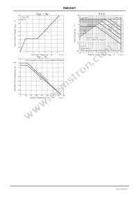 EMH2407-TL-H Datasheet Page 4