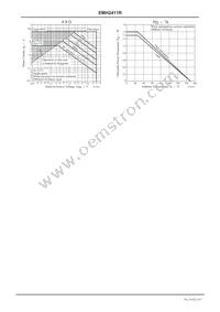 EMH2411R-TL-H Datasheet Page 4