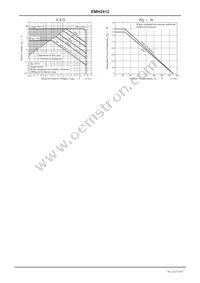 EMH2412-TL-H Datasheet Page 4