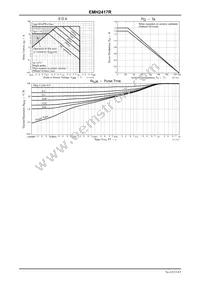 EMH2417R-TL-H Datasheet Page 4