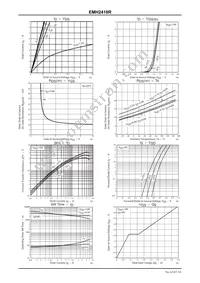 EMH2418R-TL-H Datasheet Page 3