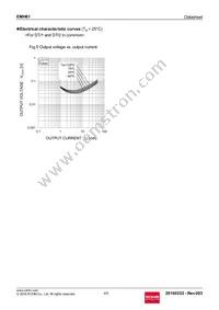 EMH61T2R Datasheet Page 4