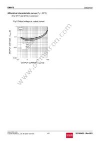 EMH75T2R Datasheet Page 4