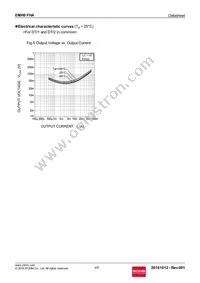 EMH9FHAT2R Datasheet Page 4