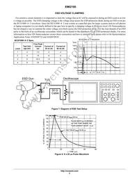 EMI2180MTTBG Datasheet Page 5