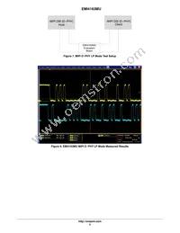 EMI4163MUTAG Datasheet Page 5