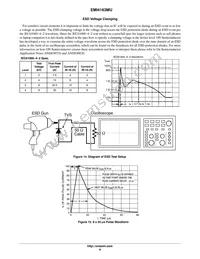 EMI4163MUTAG Datasheet Page 8