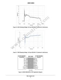 EMI4163MUTAG Datasheet Page 9