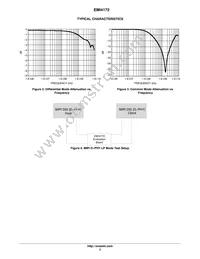 EMI4172MTTAG Datasheet Page 3