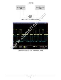 EMI4183MTTAG Datasheet Page 5