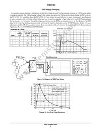 EMI4183MTTAG Datasheet Page 8