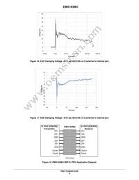 EMI4183MUTAG Datasheet Page 9