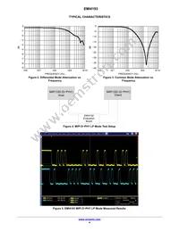 EMI4193MTTAG Datasheet Page 4