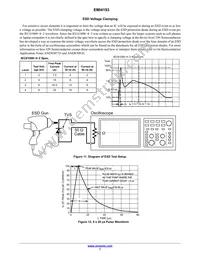 EMI4193MTTAG Datasheet Page 7