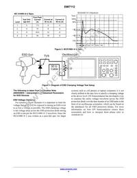 EMI7112FCTAG Datasheet Page 4