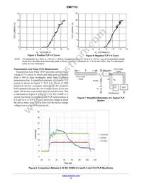 EMI7112FCTAG Datasheet Page 5