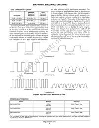 EMI7206MUTAG Datasheet Page 4