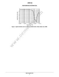 EMI9106MUTAG Datasheet Page 4