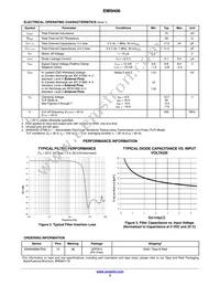 EMI9406MUTAG Datasheet Page 3