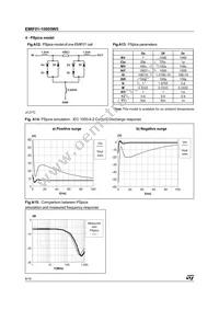 EMIF01-10005W5 Datasheet Page 8
