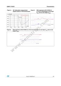 EMIF01-TV02F3 Datasheet Page 3