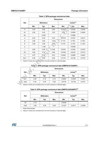 EMIF02-01OABRY Datasheet Page 7