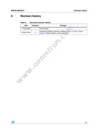 EMIF02-MIC02F3 Datasheet Page 7