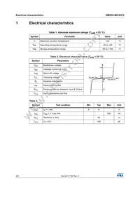 EMIF02-MIC03F2 Datasheet Page 2