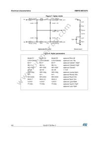 EMIF02-MIC03F2 Datasheet Page 4