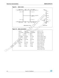 EMIF02-SPK01F2 Datasheet Page 4