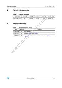 EMIF02-SPK02F2 Datasheet Page 11