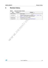 EMIF02-USB01F2 Datasheet Page 7