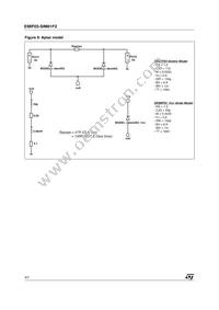 EMIF03-SIM01F2 Datasheet Page 4