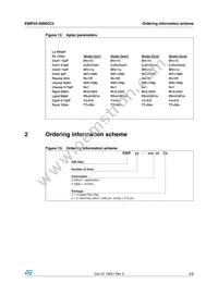 EMIF03-SIM02C2 Datasheet Page 5