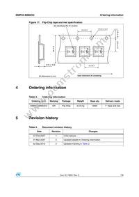 EMIF03-SIM02C2 Datasheet Page 7