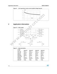 EMIF03-SIM02F2 Datasheet Page 4