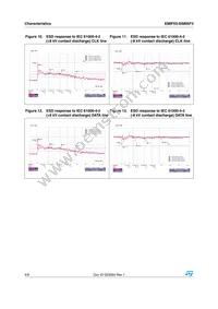 EMIF03-SIM05F3 Datasheet Page 4