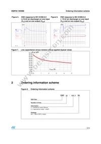 EMIF04-1005M8 Datasheet Page 3