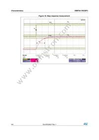 EMIF04-1K030F3 Datasheet Page 4