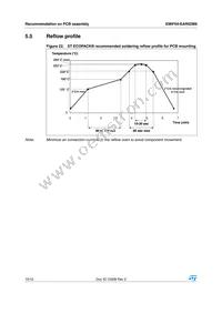 EMIF04-EAR02M8 Datasheet Page 10